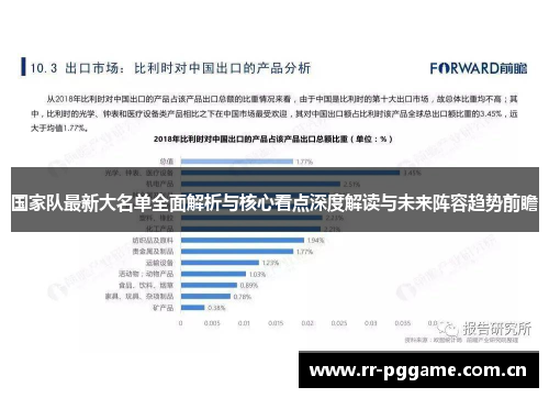 国家队最新大名单全面解析与核心看点深度解读与未来阵容趋势前瞻