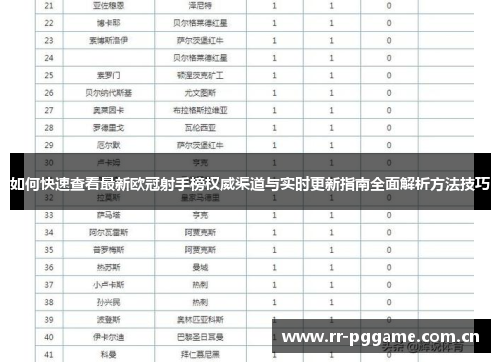 如何快速查看最新欧冠射手榜权威渠道与实时更新指南全面解析方法技巧